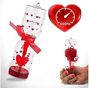 LOVE METER
