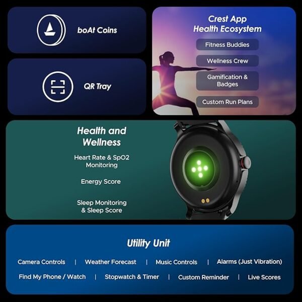 boAt Lunar Discovery w/ 1.39" (3.5 cm) HD Display, Turn-by-Turn Navigation, DIY Watch Face Studio, Bluetooth Calling, Emergency SOS - Image 3